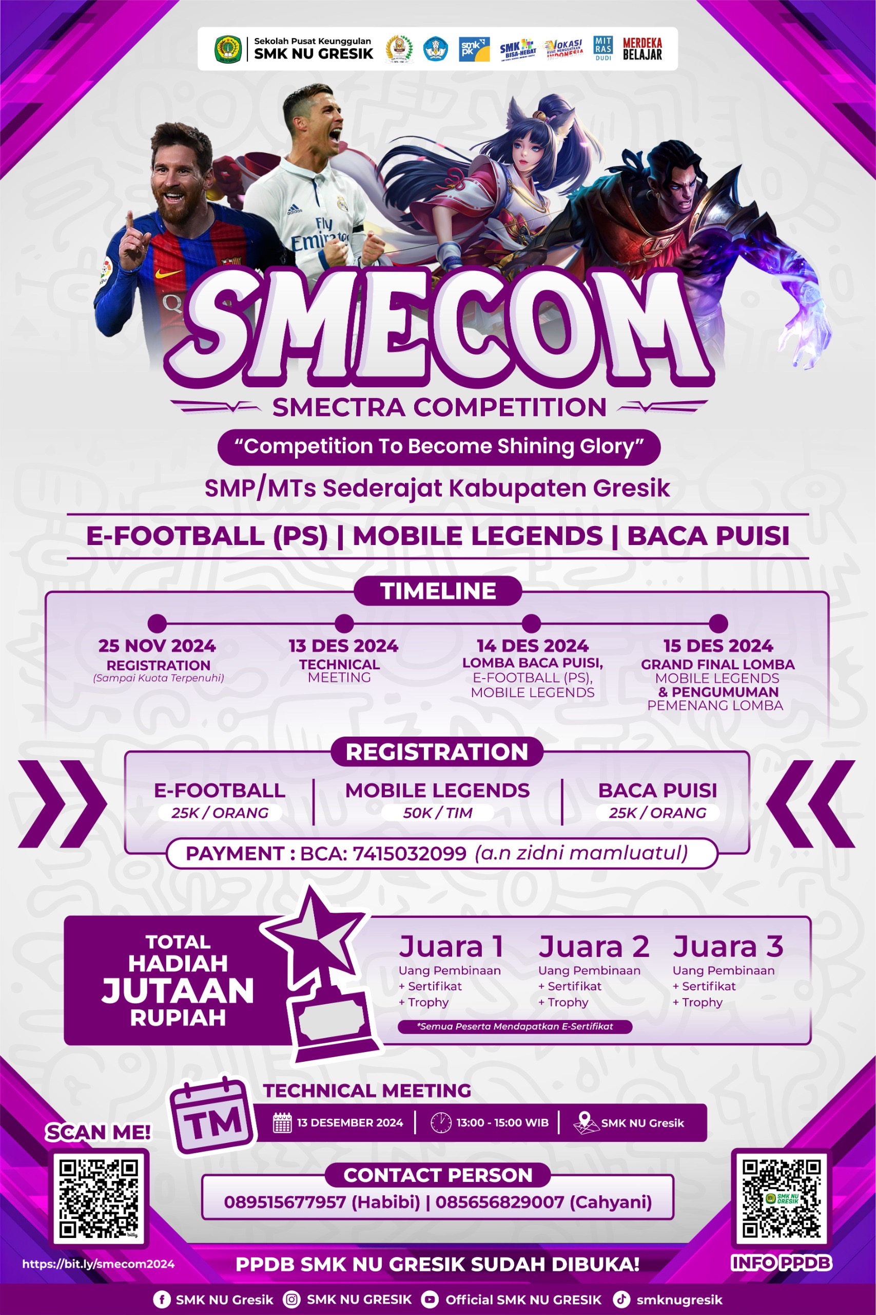 Smecom – Smectra Competition